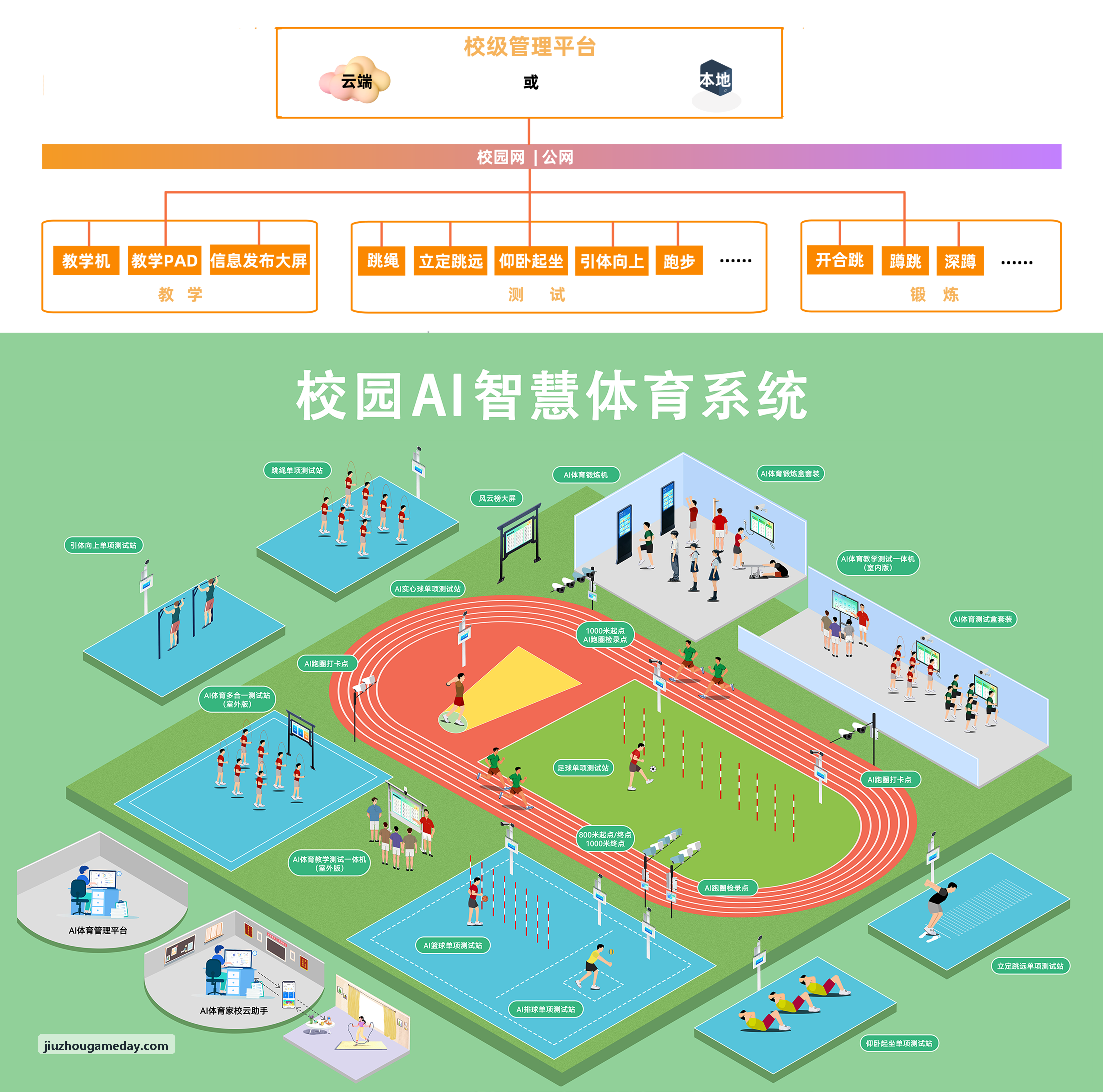 九州体育运维调度中心界面